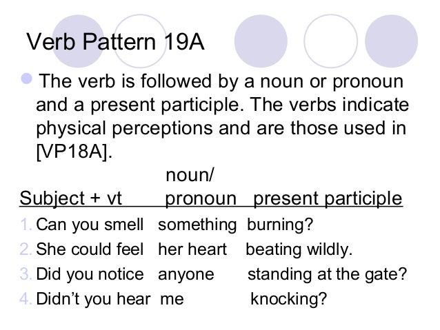 Verb Pattern Hear | verb patterns Verb Pattern Hear | verb patterns