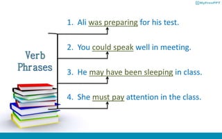 1. Ali was preparing for his test.
2. You could speak well in meeting.
3. He may have been sleeping in class.
4. She must pay attention in the class.
 