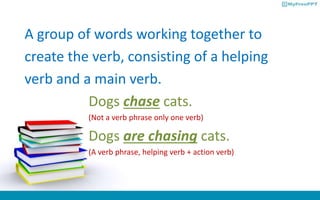 A group of words working together to
create the verb, consisting of a helping
verb and a main verb.
Dogs chase cats.
(Not a verb phrase only one verb)
Dogs are chasing cats.
(A verb phrase, helping verb + action verb)
 