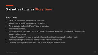 Your Company Name 11
Narrative time vs Story time
Story Time:
• “Now” in narration is implied as the story time.
• It is the time at which narrator speaks or writes.
• We as a reader find implied “now” time in narration.
• tension and suspense.
• Gerard Genette in Narrative Discourse (1980), clarifies that ‘story time’ points to the chronological
sequence of the events.
• The term “story time” is used to includes the span from the chronologically earliest events
• mentioned or implied within the narrative to the furthest future events.
• The story time implies the un-elided flow of time between past and future.
 