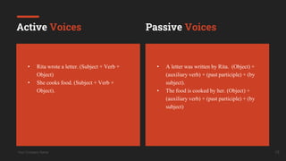 Your Company Name 15
Active Voices
• A letter was written by Rita. (Object) +
(auxiliary verb) + (past participle) + (by
subject).
• The food is cooked by her. (Object) +
(auxiliary verb) + (past participle) + (by
subject)
• Rita wrote a letter. (Subject + Verb +
Object)
• She cooks food. (Subject + Verb +
Object).
Passive Voices
 