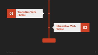Your Company Name
01
Transitive Verb
Phrase
02
Intransitive Verb
Phrase
8
 