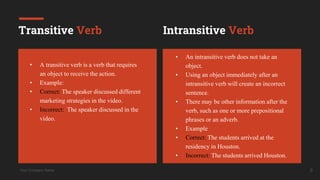 Your Company Name 9
Transitive Verb
• An intransitive verb does not take an
object.
• Using an object immediately after an
intransitive verb will create an incorrect
sentence.
• There may be other information after the
verb, such as one or more prepositional
phrases or an adverb.
• Example
• Correct: The students arrived at the
residency in Houston.
• Incorrect: The students arrived Houston.
• A transitive verb is a verb that requires
an object to receive the action.
• Example:
• Correct: The speaker discussed different
marketing strategies in the video.
• Incorrect: The speaker discussed in the
video.
Intransitive Verb
 