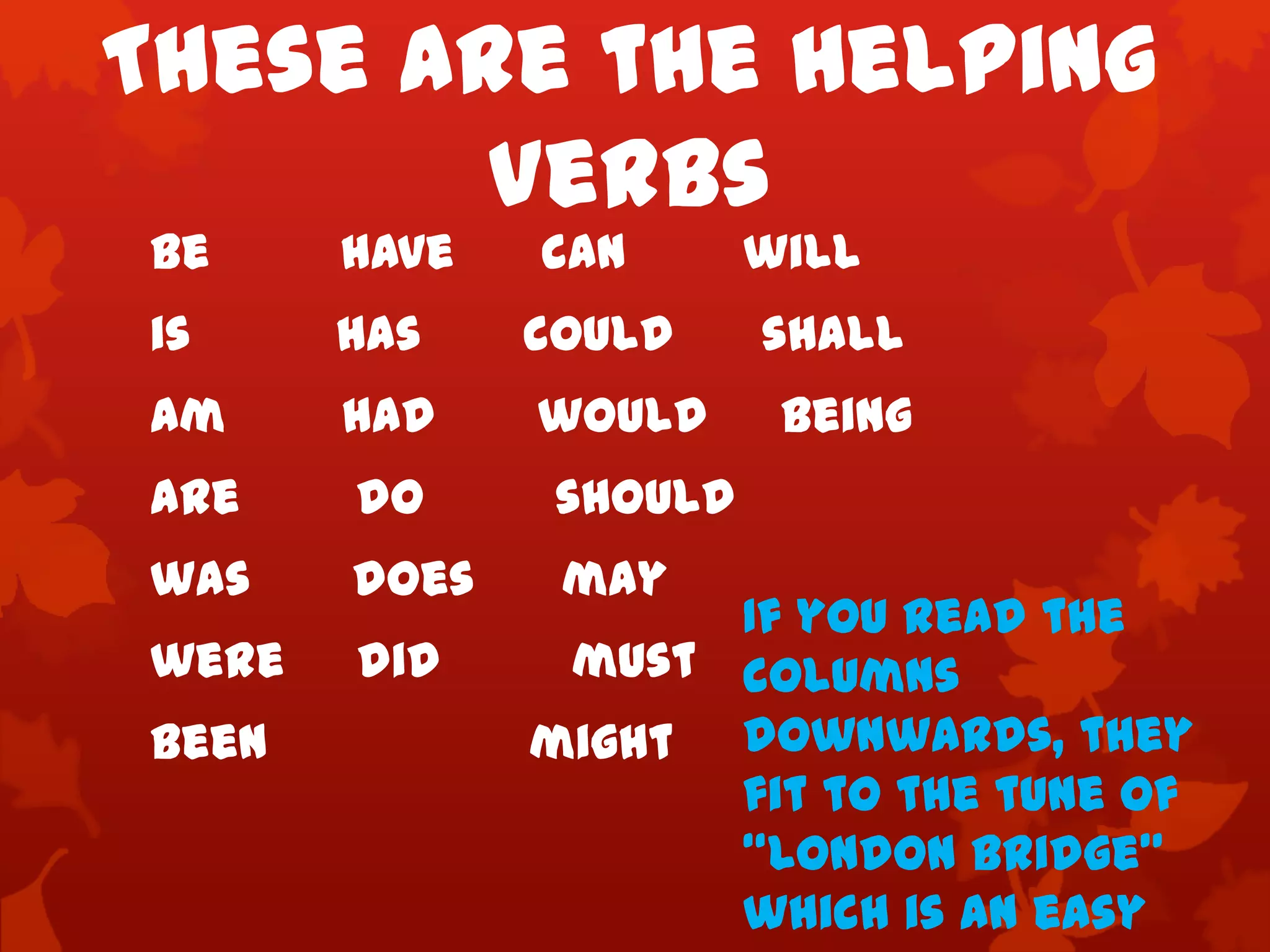 These Are the Helping
        Verbs
be     have   can       will
is     has    could     shall
am     had    would      being
are    do      should
was    does    may
                    If you read the
were   did     must columns
been          might downwards, they
                    fit to the tune of
                    “London Bridge”
                    which is an easy
 