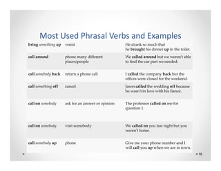 Verb Phrases.pdf