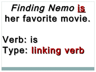 Finding NemoFinding Nemo isis
her favorite movie.her favorite movie.
Verb: isVerb: is
Type:Type: linking verblinking verb
 