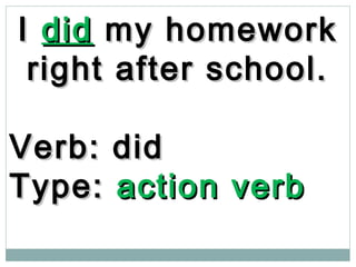 II diddid my homeworkmy homework
right after school.right after school.
Verb: didVerb: did
Type:Type: action verbaction verb
 