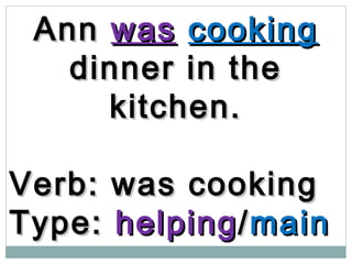 AnnAnn waswas cookingcooking
dinner in thedinner in the
kitchen.kitchen.
Verb: was cookingVerb: was cooking
Type:Type: helpinghelping//mainmain
 