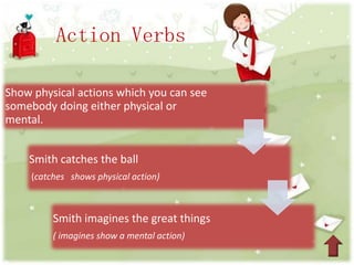 Action Verbs
Show physical actions which you can see
somebody doing either physical or
mental.
Smith catches the ball
(catches shows physical action)

Smith imagines the great things
( imagines show a mental action)

 
