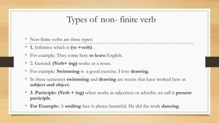 Basic English Grammar (Verb). 