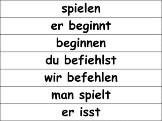 spielen
 er beginnt
  beginnen
du befiehlst
wir befehlen
 man spielt
   er isst
 