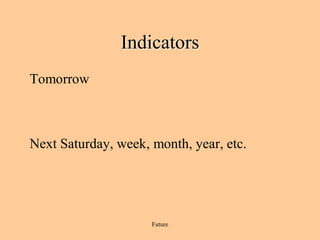Future
Indicators
Tomorrow
Next Saturday, week, month, year, etc.
 