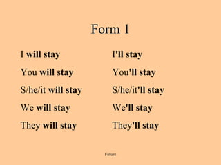 Future
Form 1
I will stay I'll stay
You will stay You'll stay
S/he/it will stay S/he/it'll stay
We will stay We'll stay
They will stay They'll stay
 