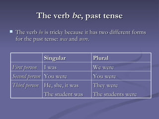 Verbs | PPT