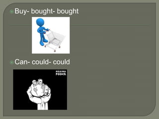  Buy-   bought- bought




 Can-   could- could
 