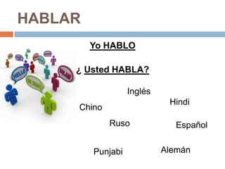 HABLAR
Yo HABLO
¿ Usted HABLA?
Inglés
Hindi

Chino
Ruso
Punjabi

Español
Alemán

 