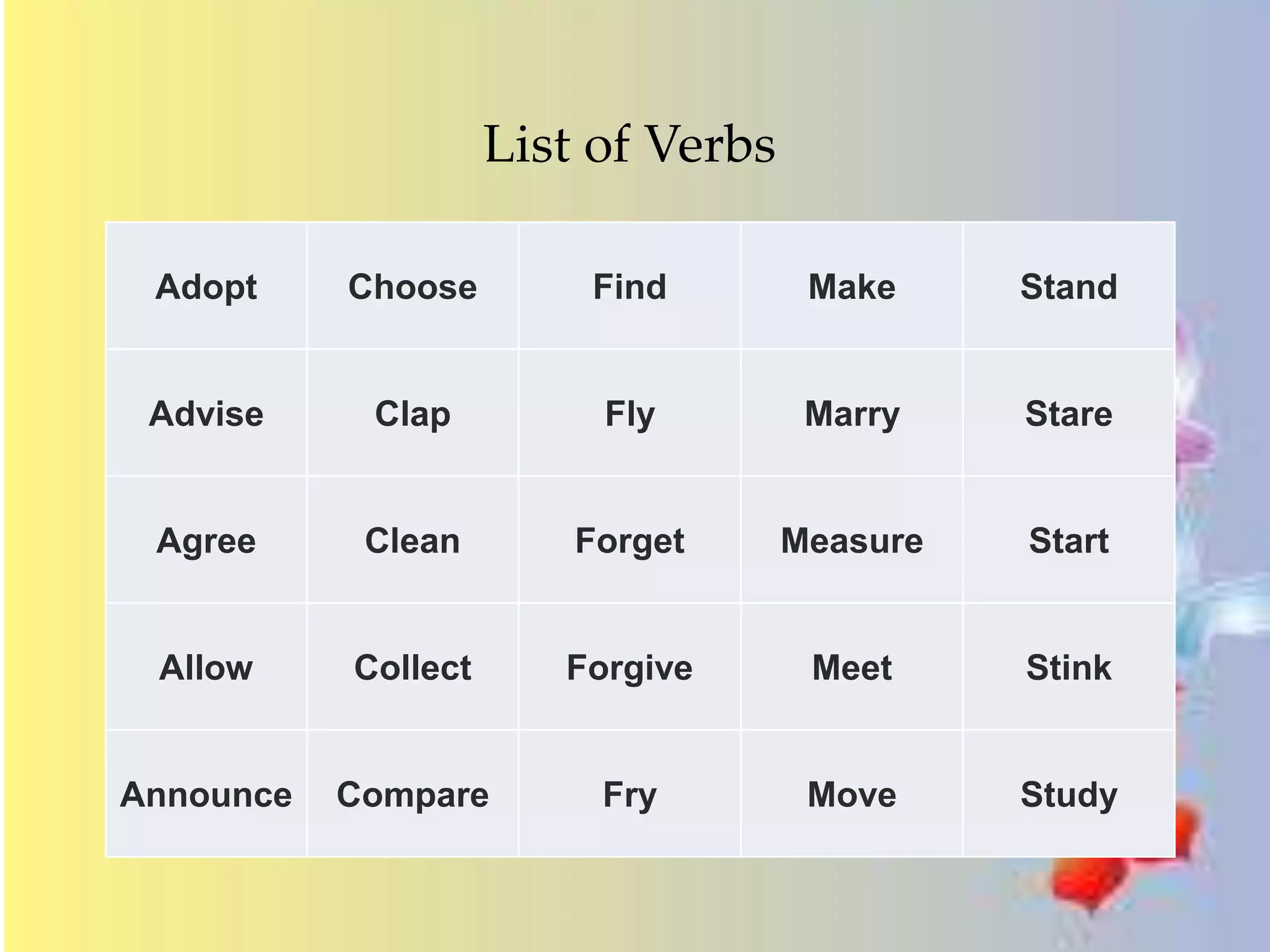 List of Verbs 
Adopt Choose Find Make Stand 
Advise Clap Fly Marry Stare 
Agree Clean Forget Measure Start 
Allow Collect Forgive Meet Stink 
Announce Compare Fry Move Study 
 