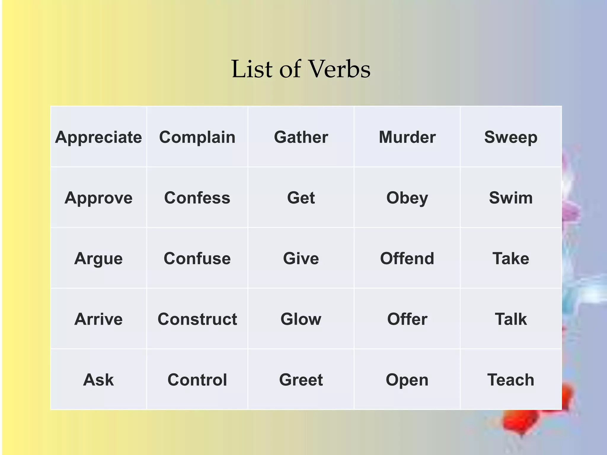 List of Verbs 
Appreciate Complain Gather Murder Sweep 
Approve Confess Get Obey Swim 
Argue Confuse Give Offend Take 
Arrive Construct Glow Offer Talk 
Ask Control Greet Open Teach 
 