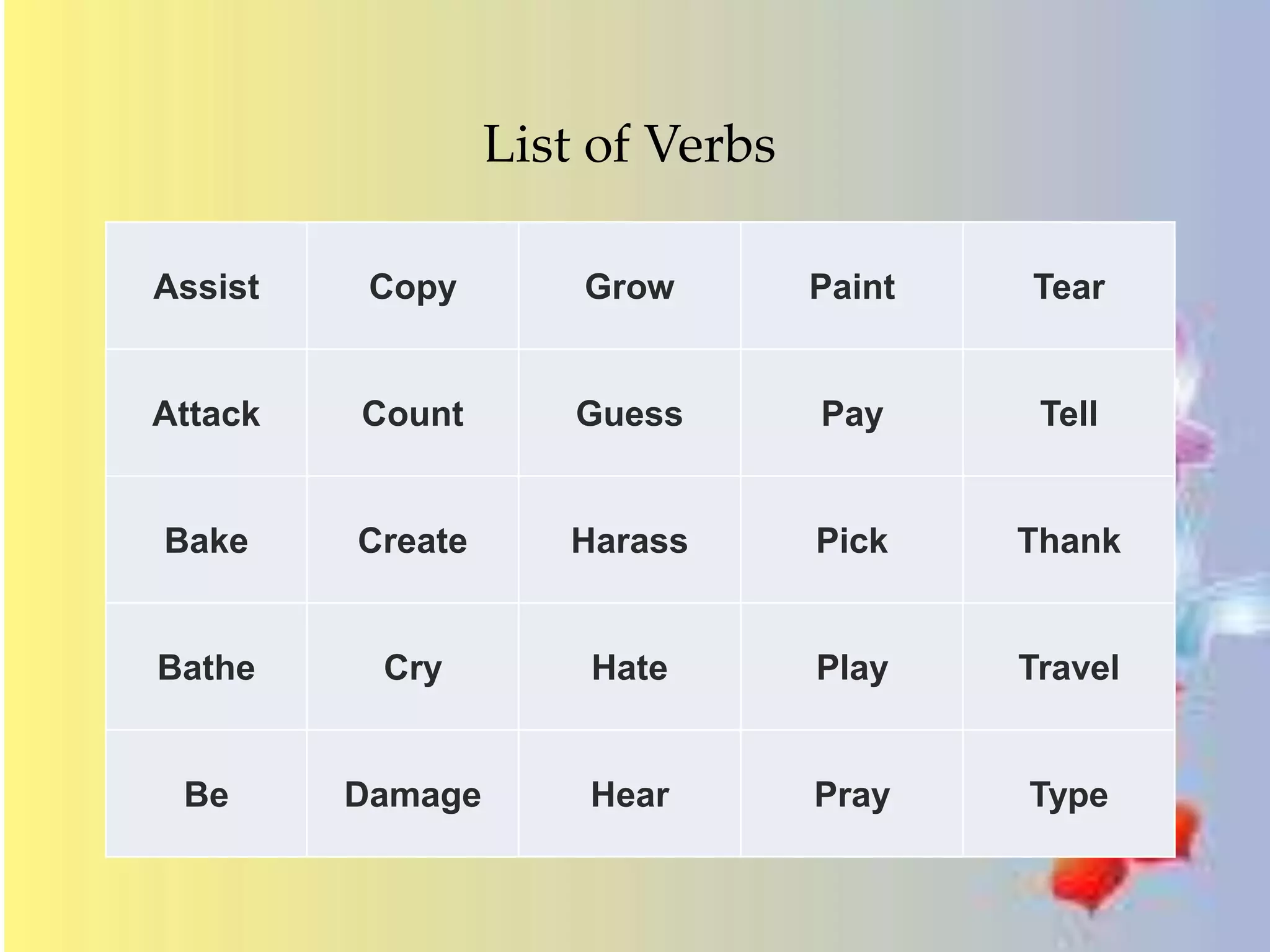List of Verbs 
Assist Copy Grow Paint Tear 
Attack Count Guess Pay Tell 
Bake Create Harass Pick Thank 
Bathe Cry Hate Play Travel 
Be Damage Hear Pray Type 
 