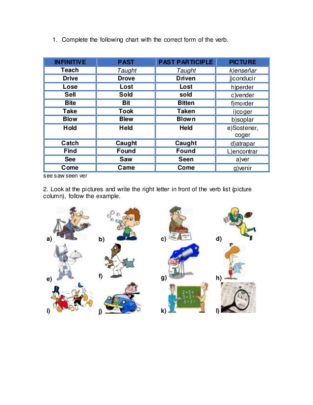 verbs verbos complete the chart with the correct verb forms contar