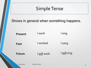 Verbs | PPSX