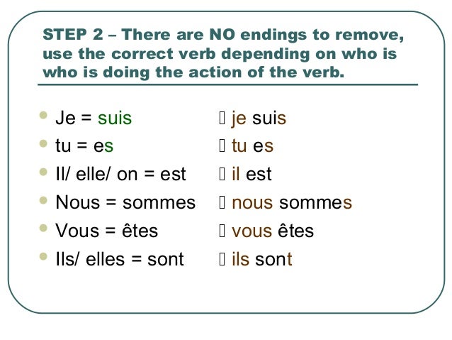 French Verbs french-verbs