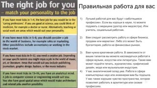 19
Лучшей работой для вас будут «заботящиеся1)
профессии». Если вы хороши в науке, то можете
подумать о медицине (доктор или медсестра). Или
учитель, социальный работник.
Вам следует рассмотреть работу в сфере бизнеса,2)
продажи или маркетинг. Либо это может быть
бухгалтерия, работа на финансовых рынках.
Вам нужна креативная работа. В зависимости от3)
ваших талантов вы можете наслаждаться работой в
сфере музыки, искусства или литературы. Также вам
может подойти печать, журналистика, графический
дизайн, мода или музыкальная индустрия.
У вас аналитический склад ума. Работа в сфере4)
компьютерных наук или инженерии вам бы подошла.
У вас также хорошее чувство пространства, которое
позволяет работать в архитектуре или схожих
профессиях.
 