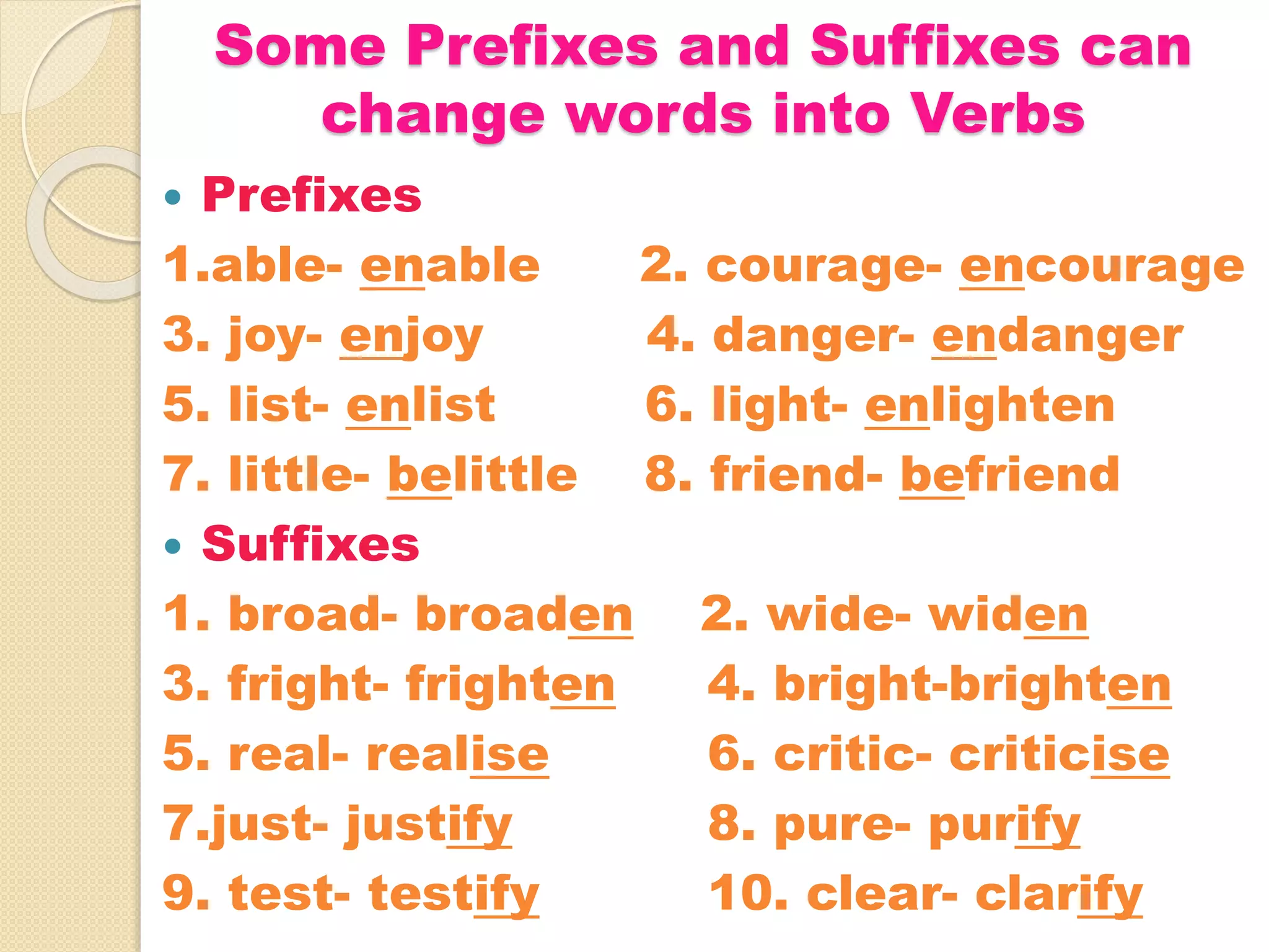 Some Prefixes and Suffixes can
change words into Verbs
 Prefixes
1.able- enable 2. courage- encourage
3. joy- enjoy 4. danger- endanger
5. list- enlist 6. light- enlighten
7. little- belittle 8. friend- befriend
 Suffixes
1. broad- broaden 2. wide- widen
3. fright- frighten 4. bright-brighten
5. real- realise 6. critic- criticise
7.just- justify 8. pure- purify
9. test- testify 10. clear- clarify
 