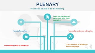 PLENARY
You should be able to do the following.
I can define verbs.
I can identify verbs in sentences.
I can use verbs in written and
spoken language.
I can make sentences with verbs.
I can list the types of
verbs and give their
examples.
 