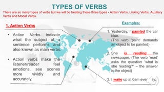 • Action Verbs indicate
what the subject of a
sentence performs and
also known as main verbs.
• Action verbs make the
listener/reader feel
emotions, see scenes
more vividly and
accurately.
1. Action Verbs
1. Yesterday, I painted the car
blue.
(The verb ‘paint’ demands
an object to be painted)
2. She is reading the
newspaper. (The verb ‘read’
asks the question “what is
she reading?” – the answer
is the object)
3. I wake up at 6am everyday.
Examples:
There are so many types of verbs but we will be treating these three types - Action Verbs, Linking Verbs, Auxiliary
Verbs and Modal Verbs.
TYPES OF VERBS
 