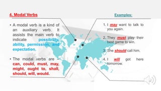 • A modal verb is a kind of
an auxiliary verb. It
assists the main verb to
indicate possibility,
ability, permission, and
expectation.
• The modal verbs are –
can, could, must, may,
might, ought to, shall,
should, will, would.
4. Modal Verbs
1. I may want to talk to
you again.
2. They must play their
best game to win.
3. She should call him.
4. I will got here
tomorrow.
Examples:
 