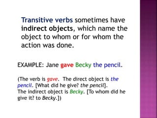 VERBS.pptx