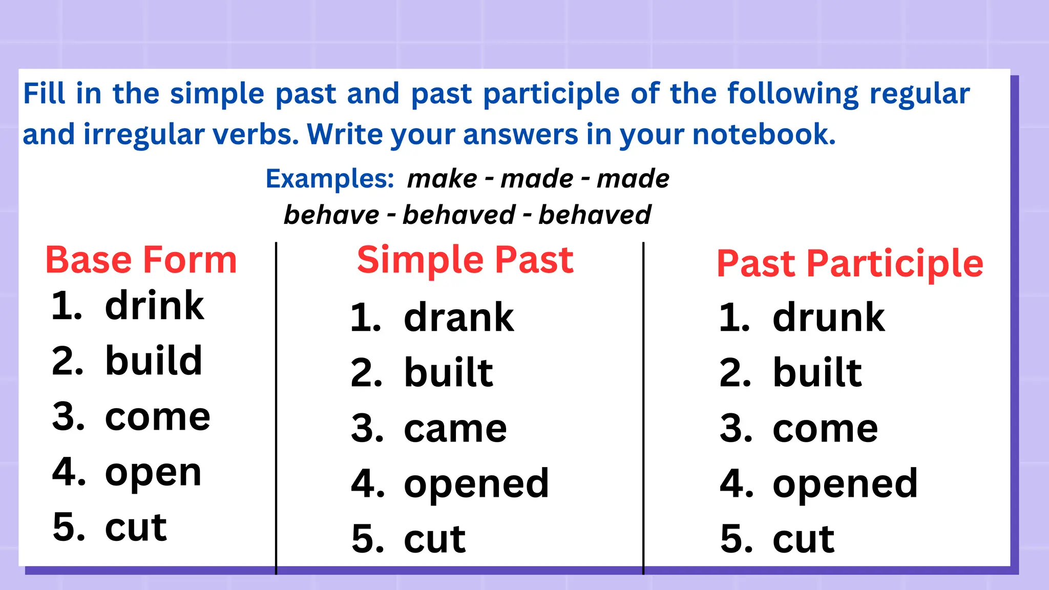 Fill in the simple past and past participle of the following regular
and irregular verbs. Write your answers in your notebook.
1. drink
2. build
3. come
4. open
5. cut
Base Form Simple Past Past Participle
Examples: make - made - made
behave - behaved - behaved
1. drank
2. built
3. came
4. opened
5. cut
1. drunk
2. built
3. come
4. opened
5. cut
 
