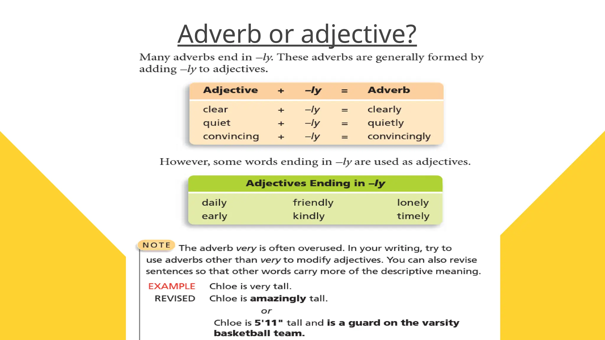 grade 7 all Verbs useful slides all.pptx