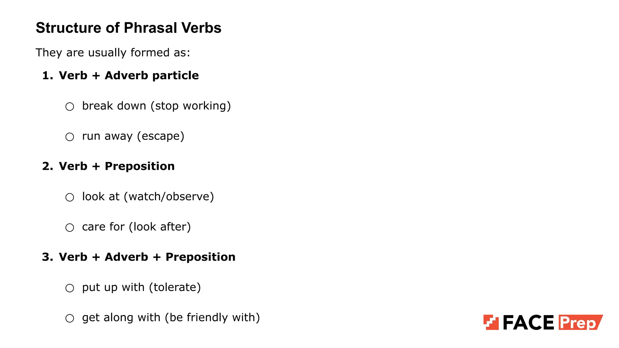 Structure of Phrasal Verbs
They are usually formed as:
1. Verb + Adverb particle
○ break down (stop working)
○ run away (escape)
2. Verb + Preposition
○ look at (watch/observe)
○ care for (look after)
3. Verb + Adverb + Preposition
○ put up with (tolerate)
○ get along with (be friendly with)
 