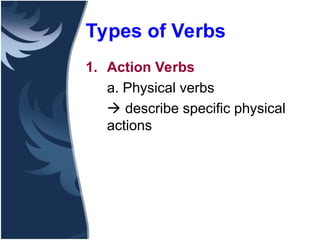 KATA KERJA - VERBS DALAM BAHASA INGGRIS- | PPT
