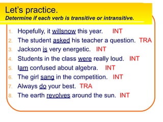 Let’s practice.
Determine if each verb is transitive or intransitive.
1. Hopefully, it willsnow this year. INT
2. The student asked his teacher a question.
3. Jackson is very energetic. INT
TRA
4. Students in the class were really loud. INT
5. Iam confused about algebra. INT
6. The girl sang in the competition. INT
7. Always do your best. TRA
8. The earth revolves around the sun. INT
 