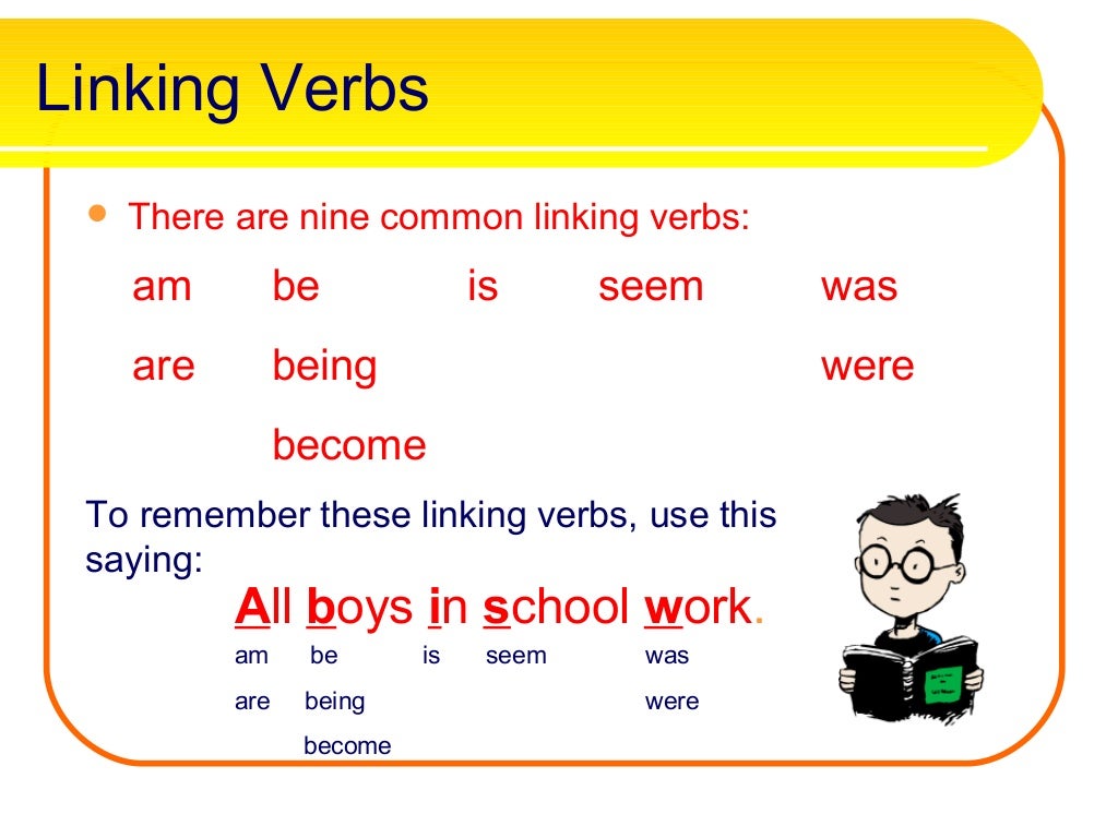 types-of-verbs