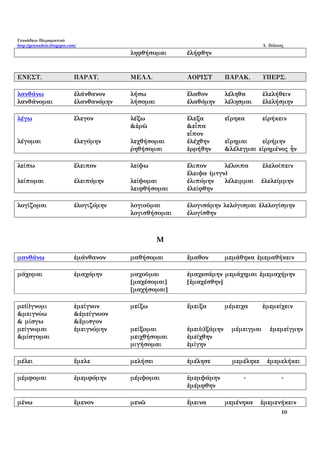 Verbs Ancient Greek Draft