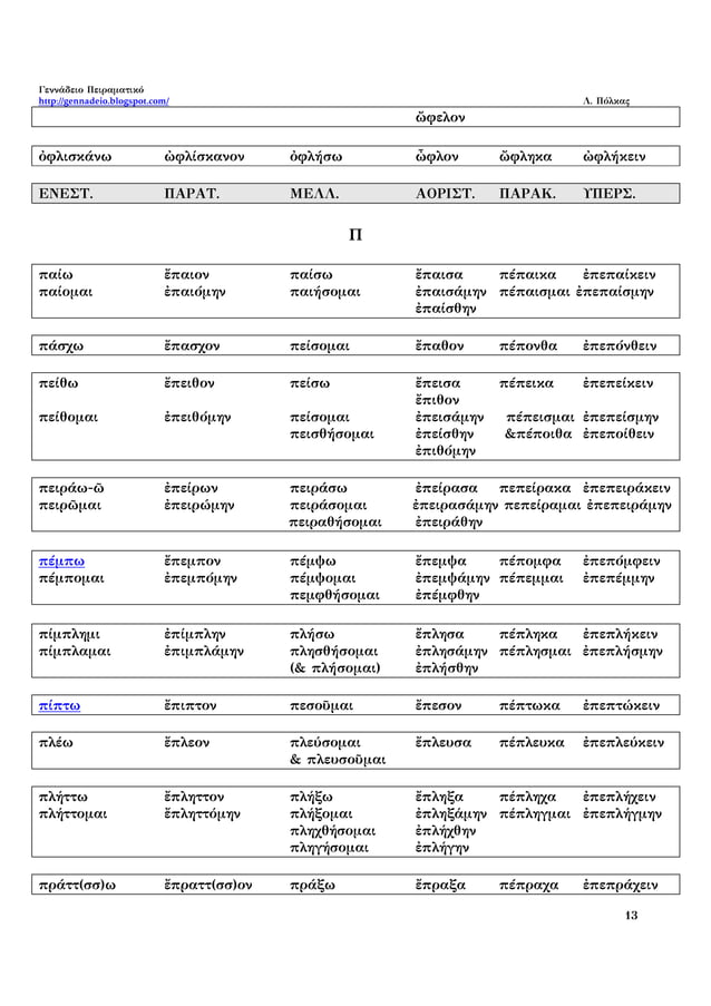 Verbs Ancient Greek Draft PDF