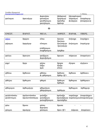 Verbs Ancient Greek Draft