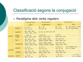 Classificació segons la conjugació
   Paradigma dels verbs regulars
 