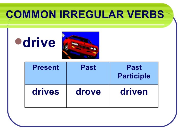 Verbs Irregular