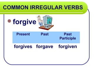 COMMON IRREGULAR VERBS

 forgive

   Present   Past       Past
                      Participle

   forgives forgave   forgiven
 