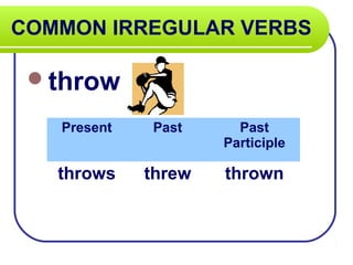 COMMON IRREGULAR VERBS

 throw

   Present   Past      Past
                     Participle

   throws    threw   thrown
 