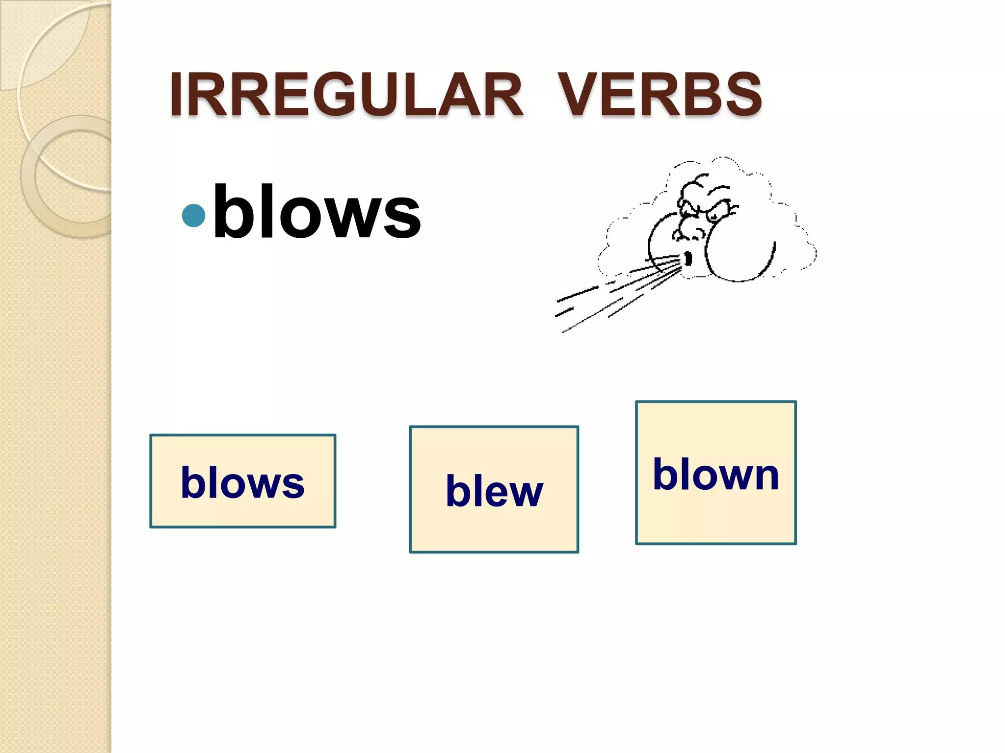 IRREGULAR VERBS
blows
blows
blew
blown