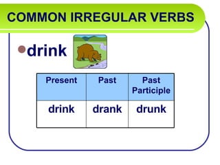 COMMON IRREGULAR VERBS   drink Present Past Past Participle drink drank drunk 