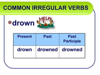 COMMON IRREGULAR VERBS   drown Present Past Past Participle drown drowned drowned 