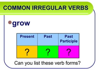 COMMON IRREGULAR VERBS   grow Can you list these verb forms? Present Past Past Participle ? ? ? 