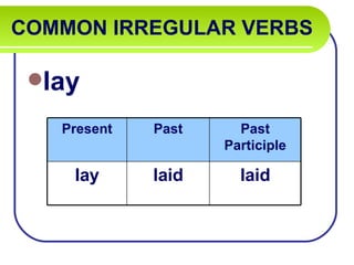 COMMON IRREGULAR VERBS   lay Present Past Past Participle lay laid laid 